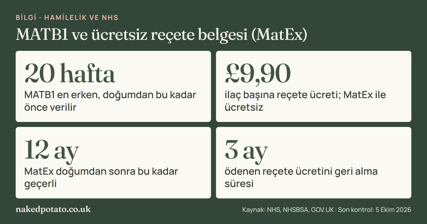 MATB1 ve MatEx: MATB1 doğumdan en fazla 20 hafta önce verilir, reçete ücreti ilaç başına 9,90 sterlin ve MatEx ile ücretsiz, MatEx doğumdan sonra 12 ay geçerli, ödenen ücret 3 ay içinde geri alınabilir.
