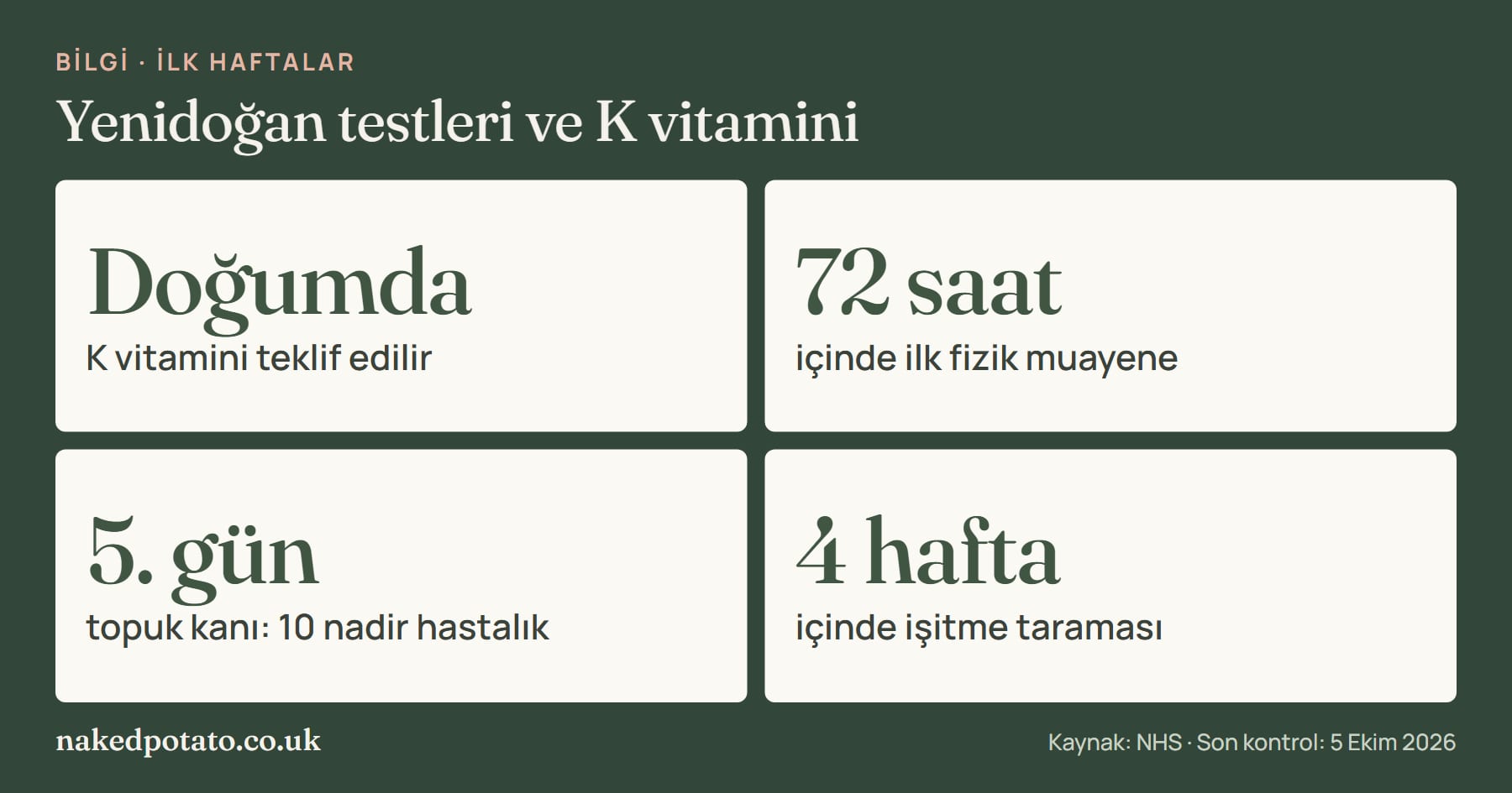 Yenidoğan testleri: doğumda K vitamini teklif edilir, ilk 72 saat içinde fizik muayene, 5. gün topuk kanıyla 10 nadir hastalığa bakılır, ilk 4 hafta içinde işitme taraması yapılır.